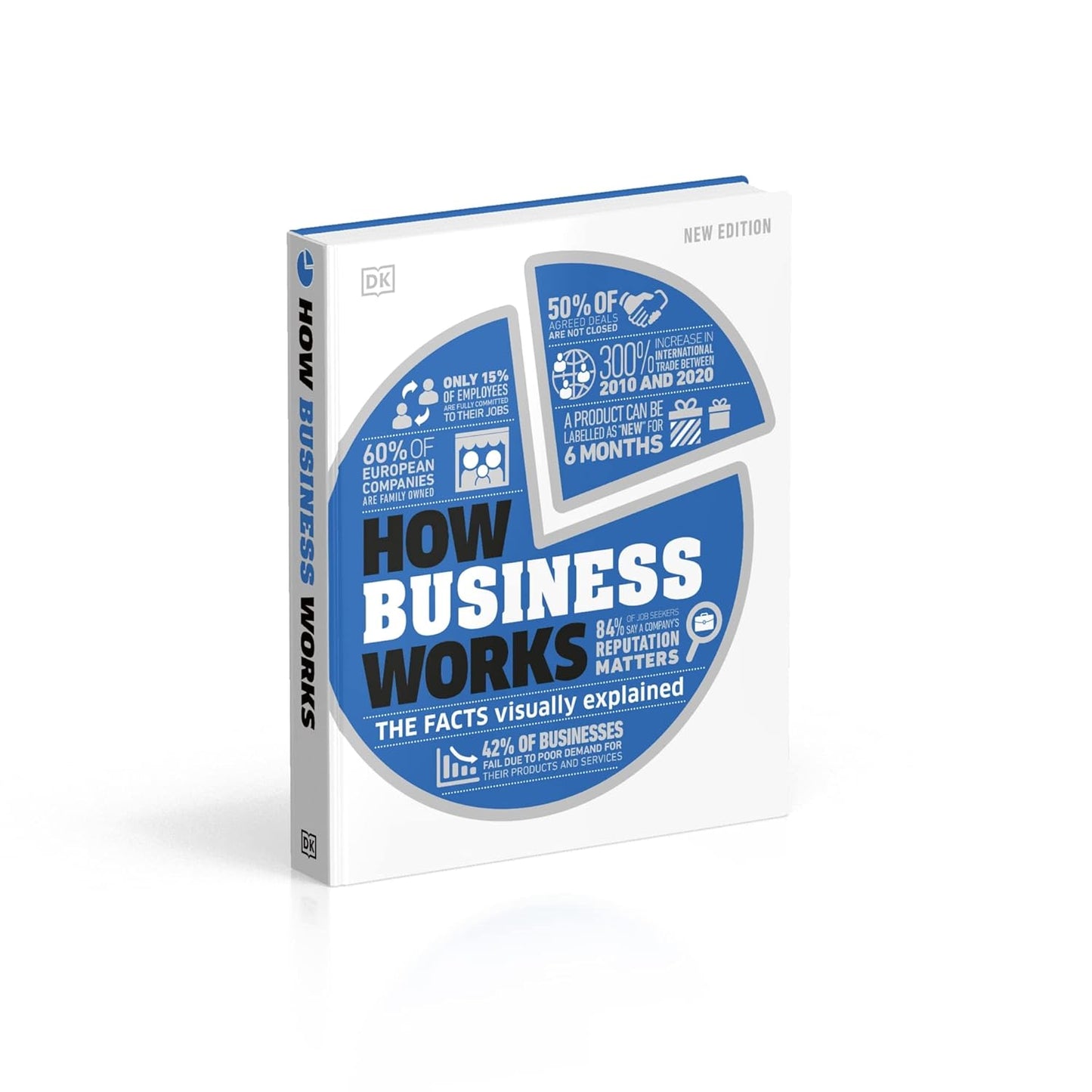How Business Works (English, Paperback, DK)
