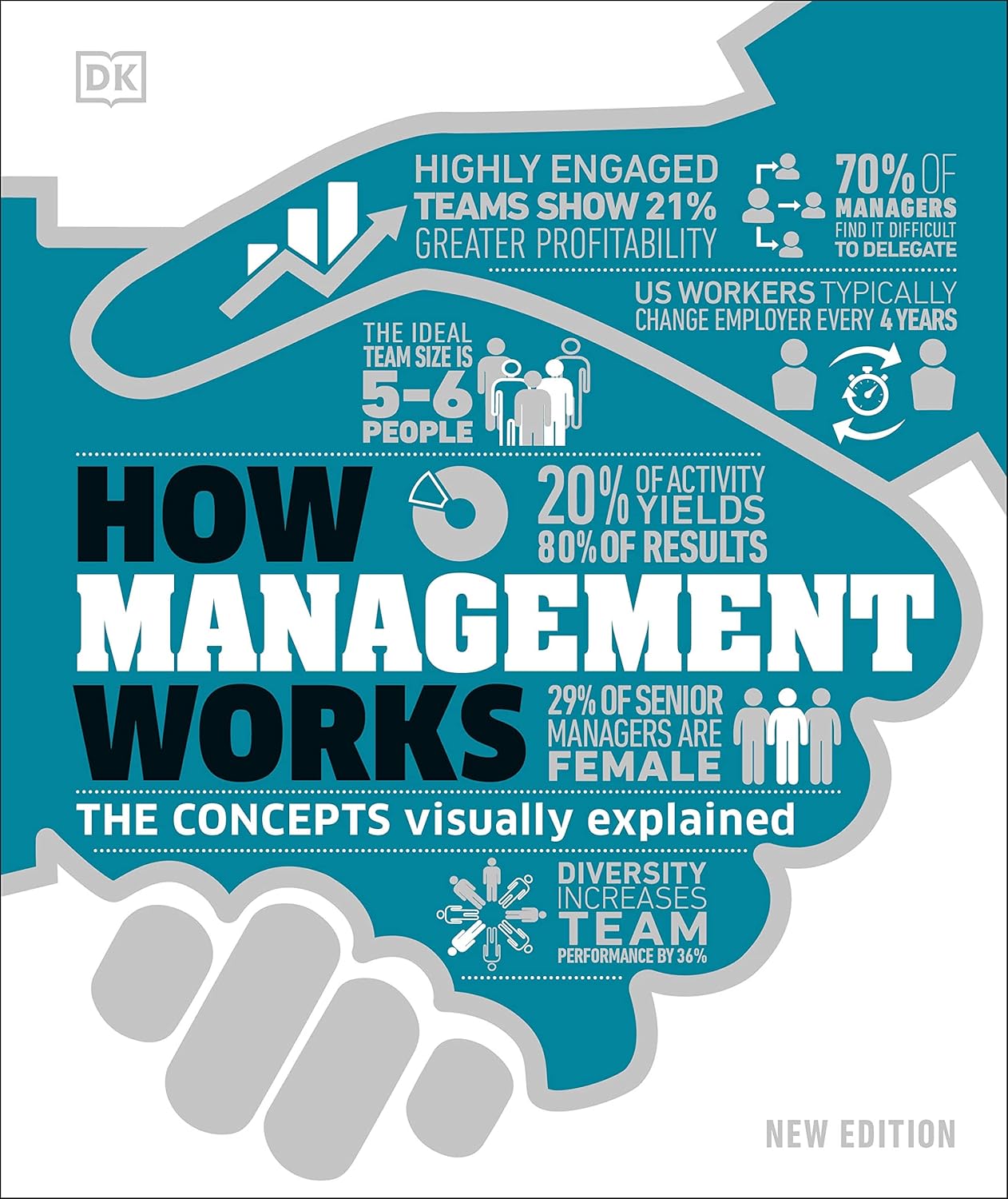 How Management Works (Updated Edition) (English, Paperback, DK)