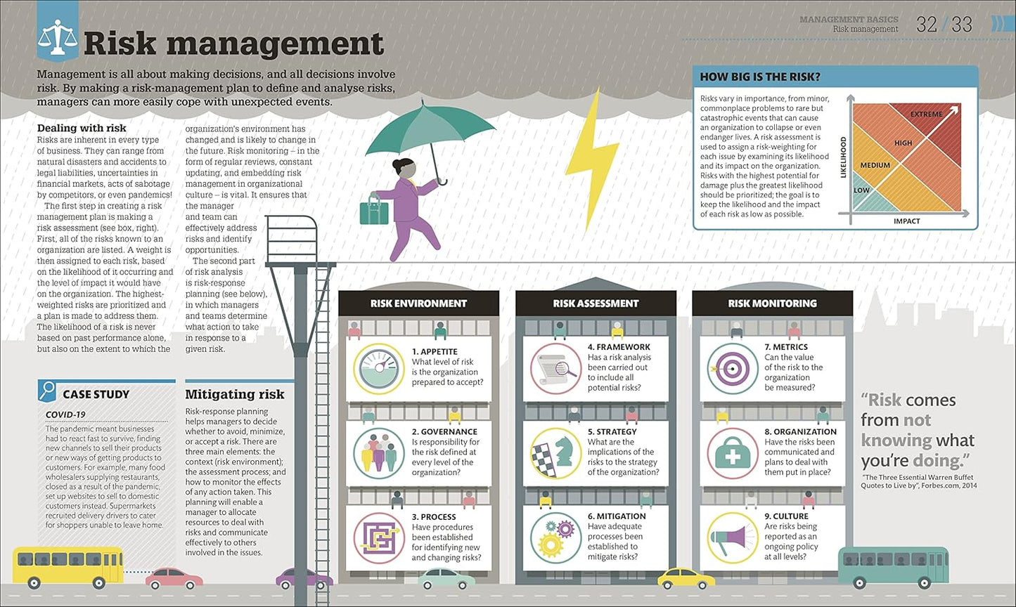 How Management Works (Updated Edition) (English, Paperback, DK)