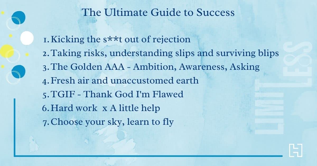 Limitless (English, Paperback, Radhika Gupta)