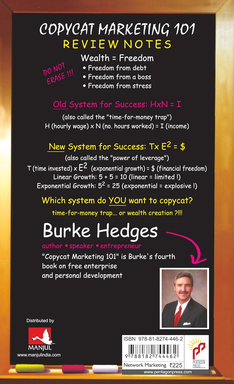 Copycat Marketing 101: How to Copycat Your Way to Wealth (English, Paperback, Burke Hedges)