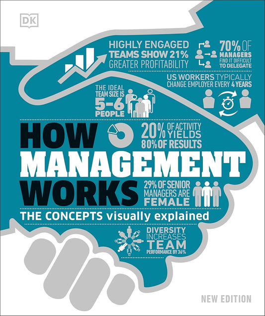 How Management Works (Updated Edition) (English, Paperback, DK)