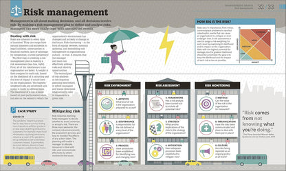 How Management Works (Updated Edition) (English, Paperback, DK)