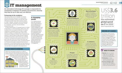 How Management Works (Updated Edition) (English, Paperback, DK)