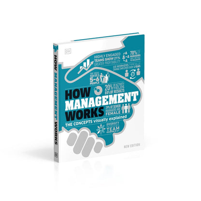 How Management Works (Updated Edition) (English, Paperback, DK)